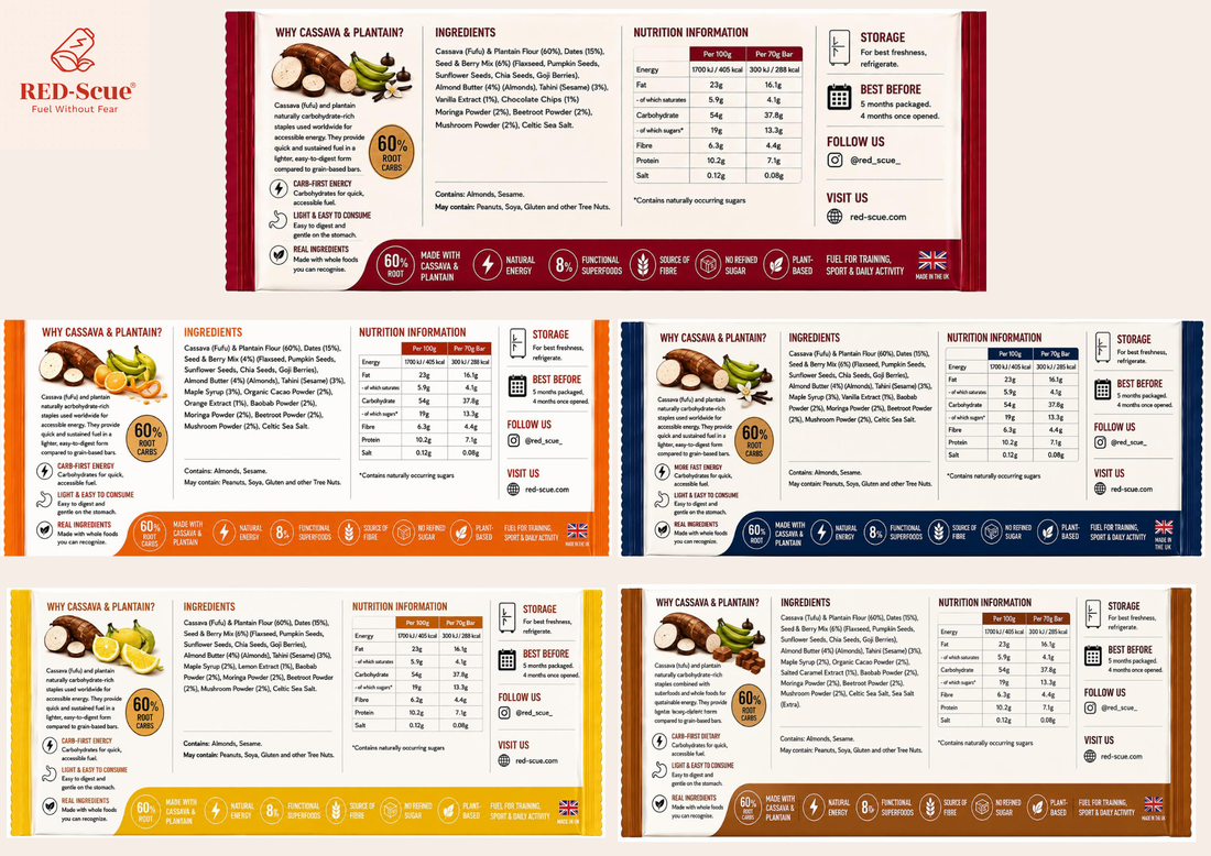 Introducing the Ingredients Behind RED-Scue