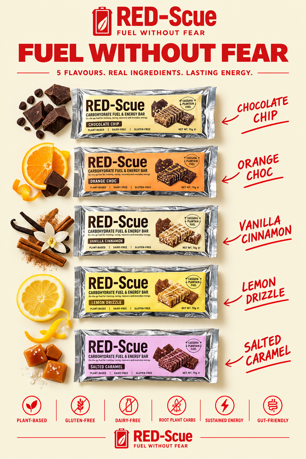 2 flavours. 20 bars.