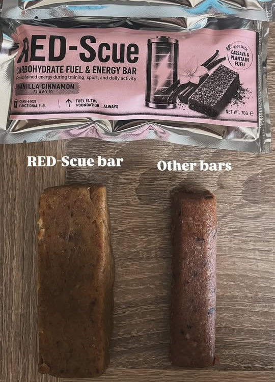 RED-Scue 2-Flavour Combo Packs  Two flavours. 10 bars. ~38g carbohydrate per bar. Food-first fuel for athletes, from morning to evening.