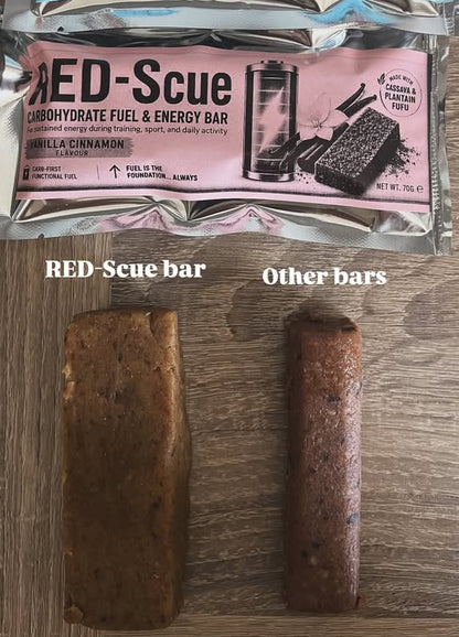 RED-Scue 2-Flavour Combo Packs  Two flavours. 10 bars. ~38g carbohydrate per bar. Food-first fuel for athletes, from morning to evening.
