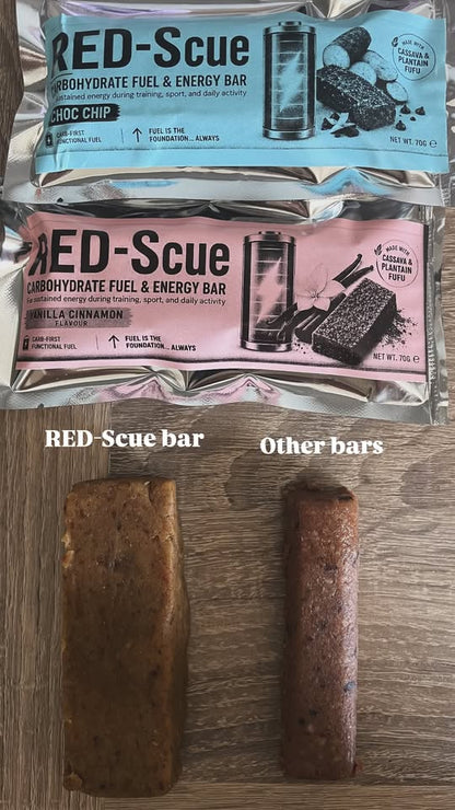 RED-Scue Single-Flavour 5-Bar Pack  5 bars · ~38g carbohydrate per bar · Food-first fuel for athletes · Plant-based · Vegan · Dairy-free