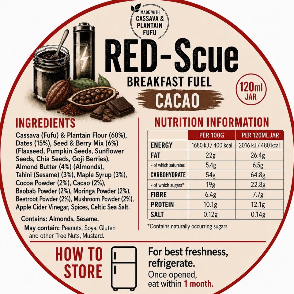 Struggle with Breakfast? Try our Chocolate & Vanilla Breakfast Fuelling Jars