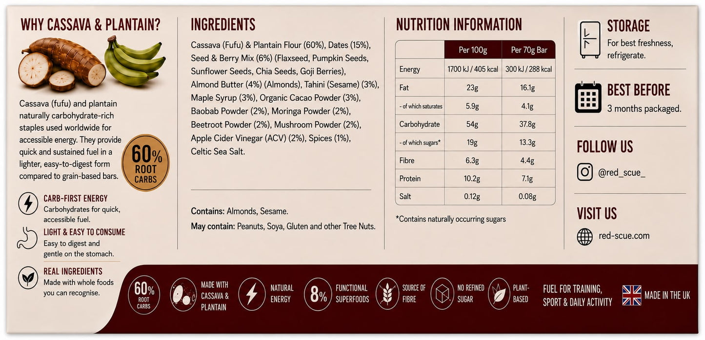 Cacao Breakfast Fuelling Jar